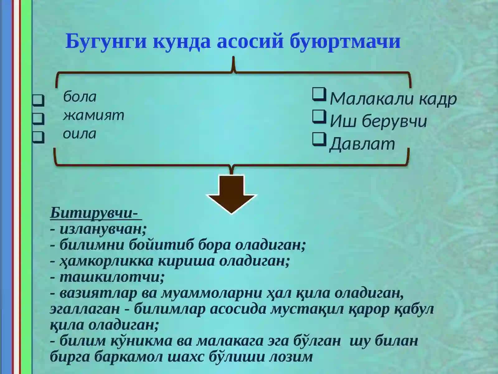 Таълим муассасаларида тарбиявий соатларни ташкил этиш 3