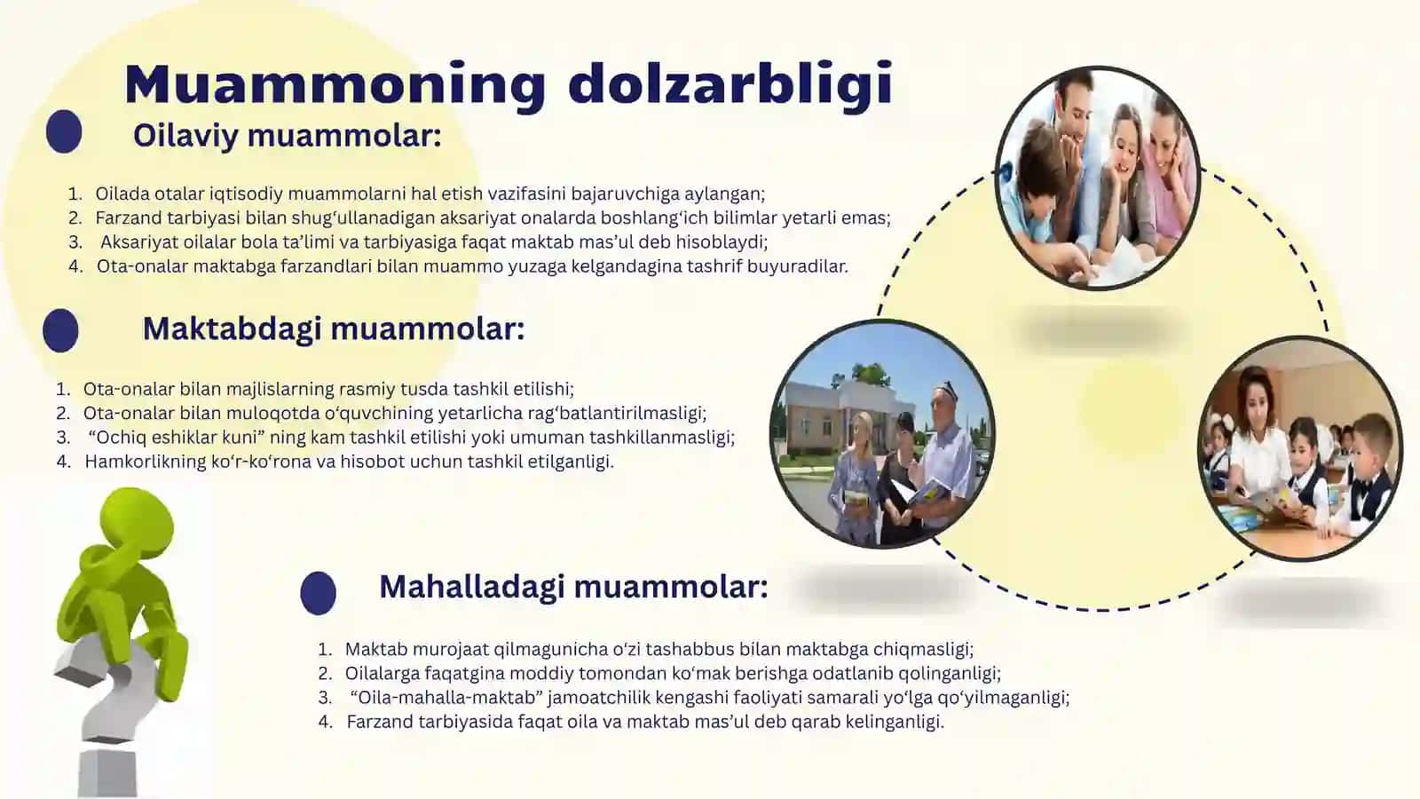 Maktab-oila-mahalla hamkorligini amaliyotga tatbiq etish mexanizmlarini yaratish 3