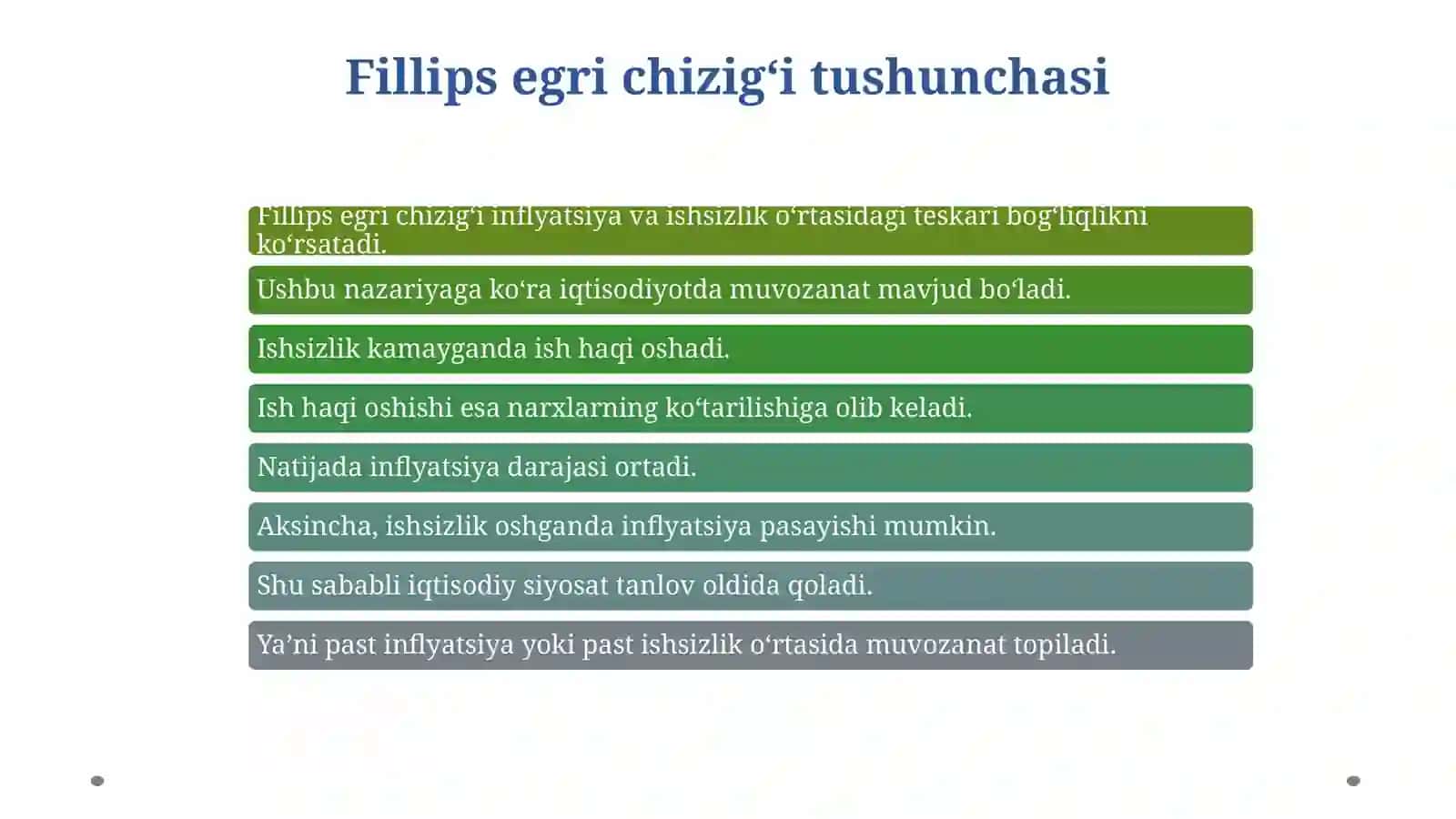 Fillips egri chizig'I dinamik talqini 3