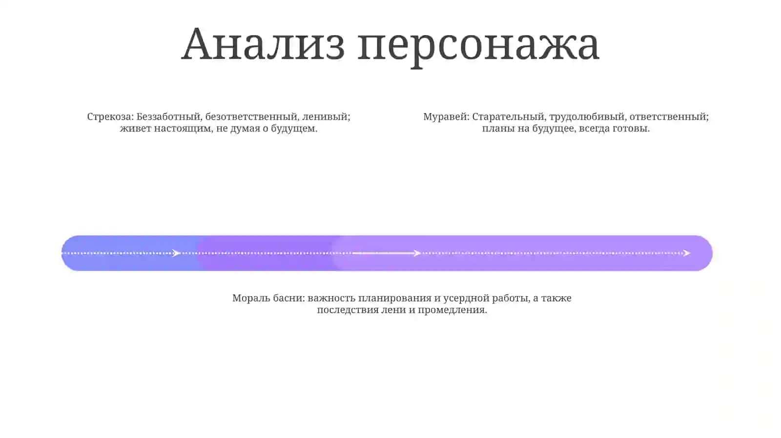 Анализ Басни " Стрекоза И Муравей " 3