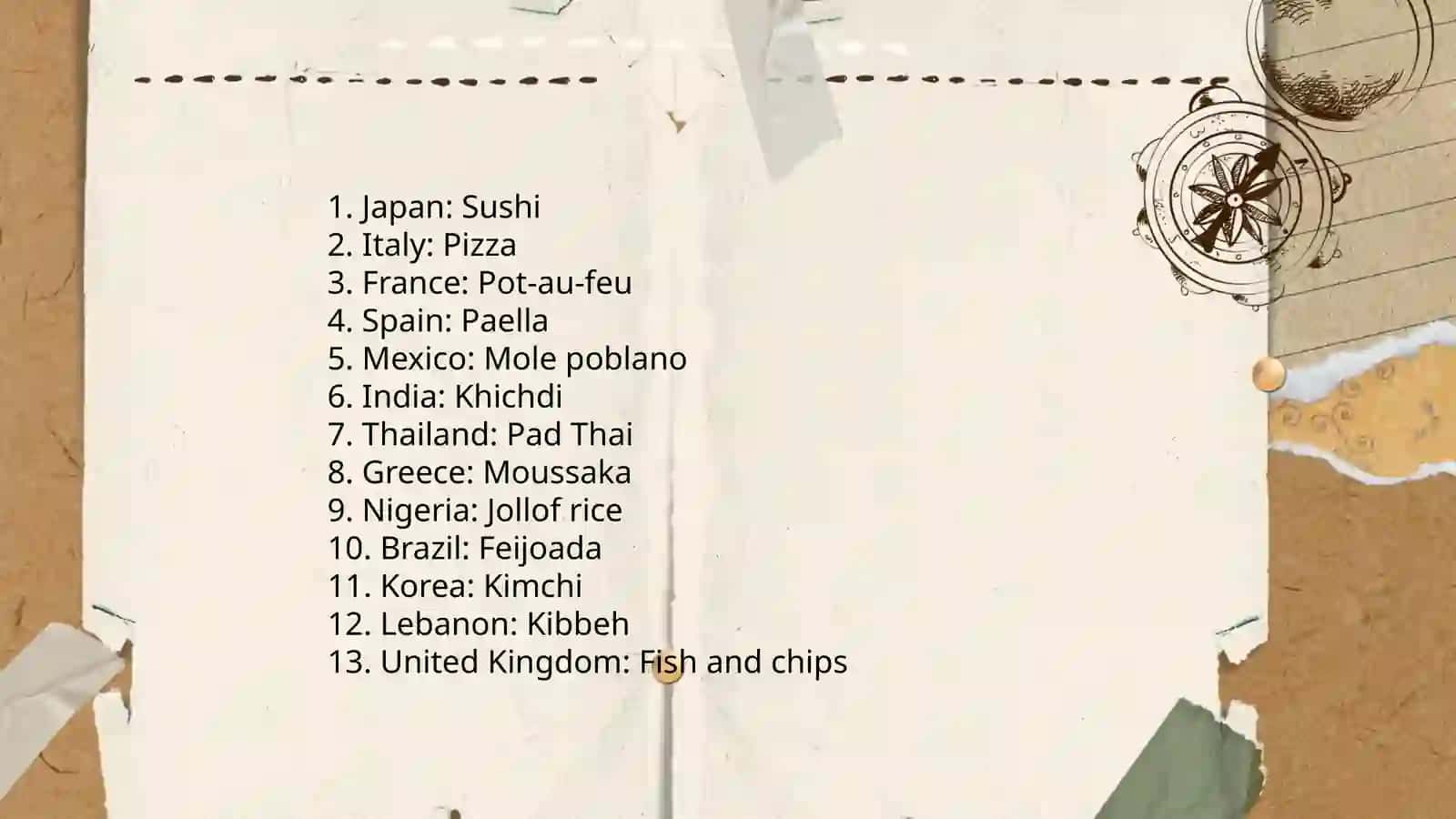 National food (food and drink) 3