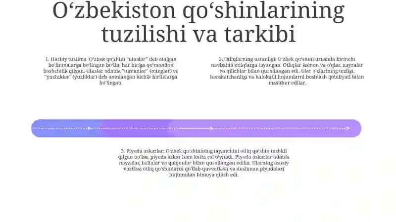 O'Zbek Xonliklarining Tashkil Etilishi Va Ulardagi Qo'Shinlarning Tuzilishi Va Tarkibi 3