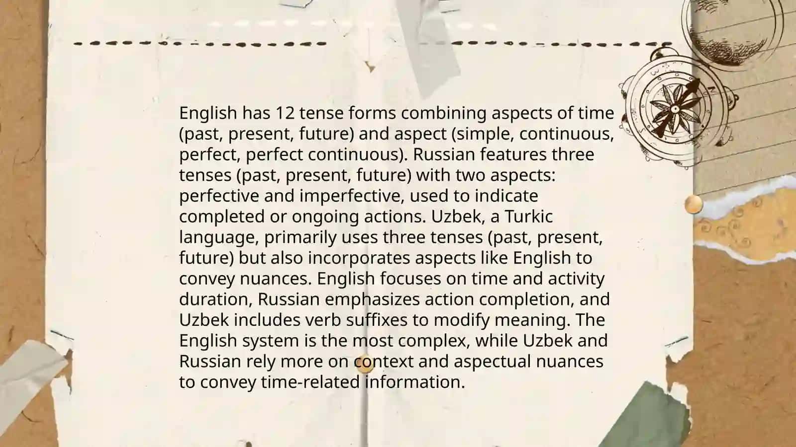 Comparative Typology of Grammatical Categories of Parts of Speech in Verb Adjectives 3