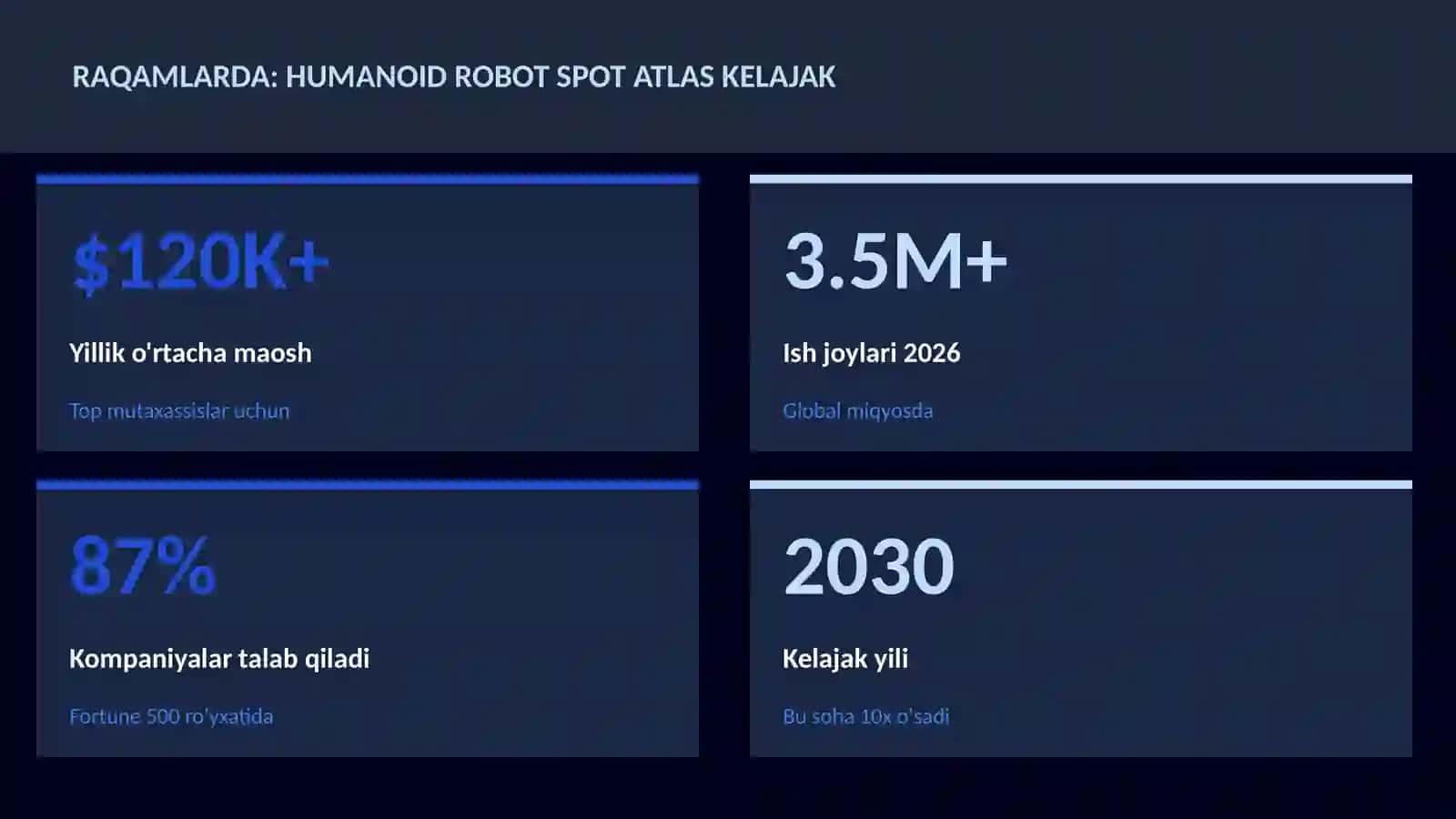 ROBOTOTEXNIKA VA AVTOMATLASHTI 3