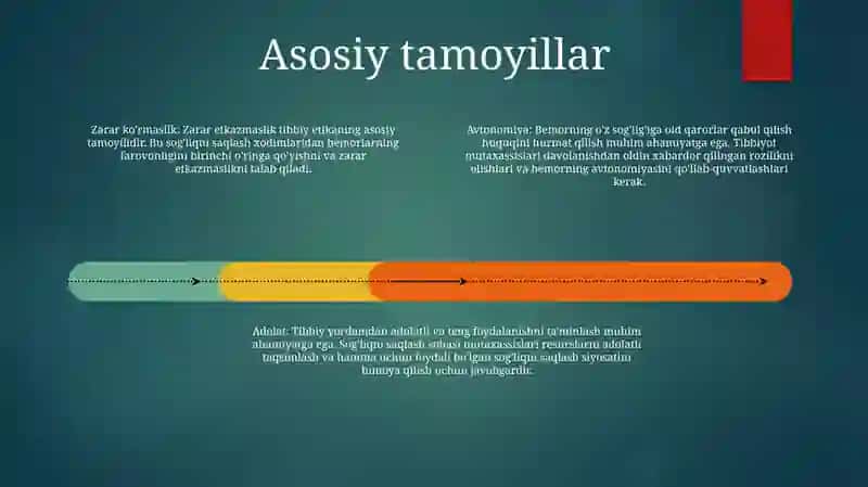Gippokrat Qasamyodi 3