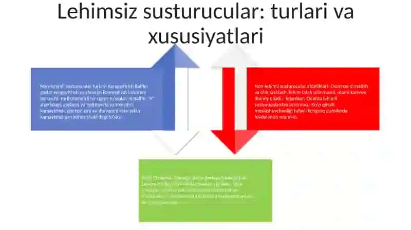 Chokmali Tindirgichlarni Boshqa Tindirgichlardan Farqi 3