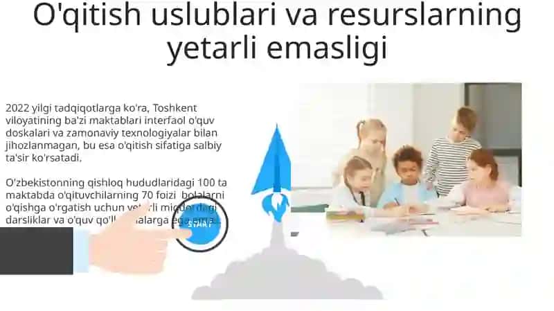 Bolalarga Savodga oʻrgatish masalalari 3