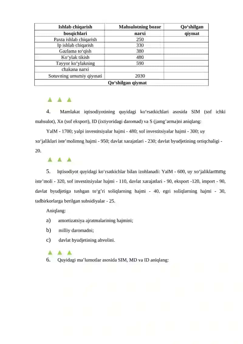 ASOSIY MAKROIQTISODIY KO’RSATKICHLAR VA ULARNI HISOBLASH 3
