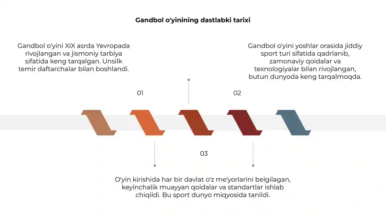 Gandbol o'yinining kelib chiqishi 3