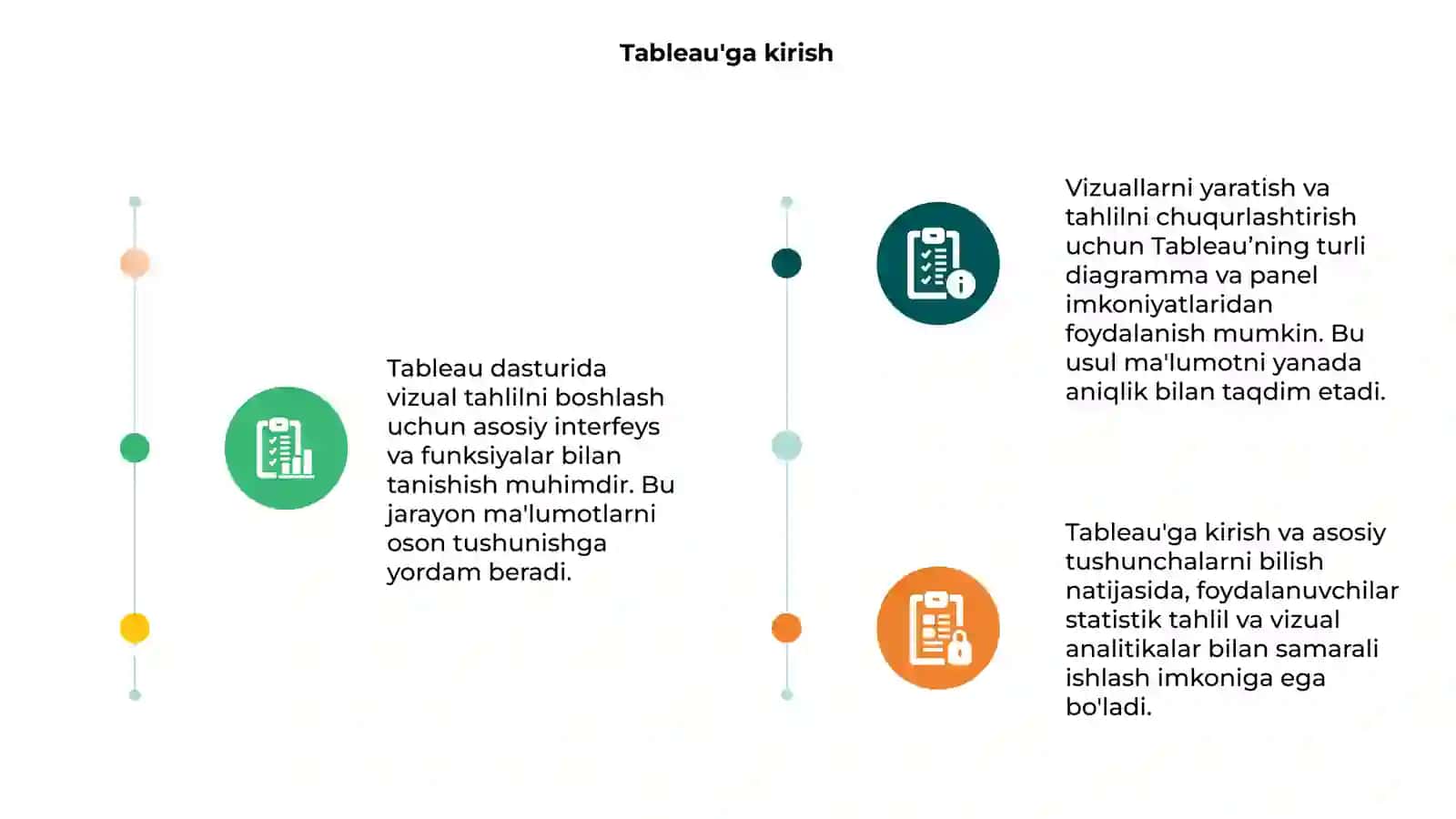 Tableau dasturida vizual tahlil 3