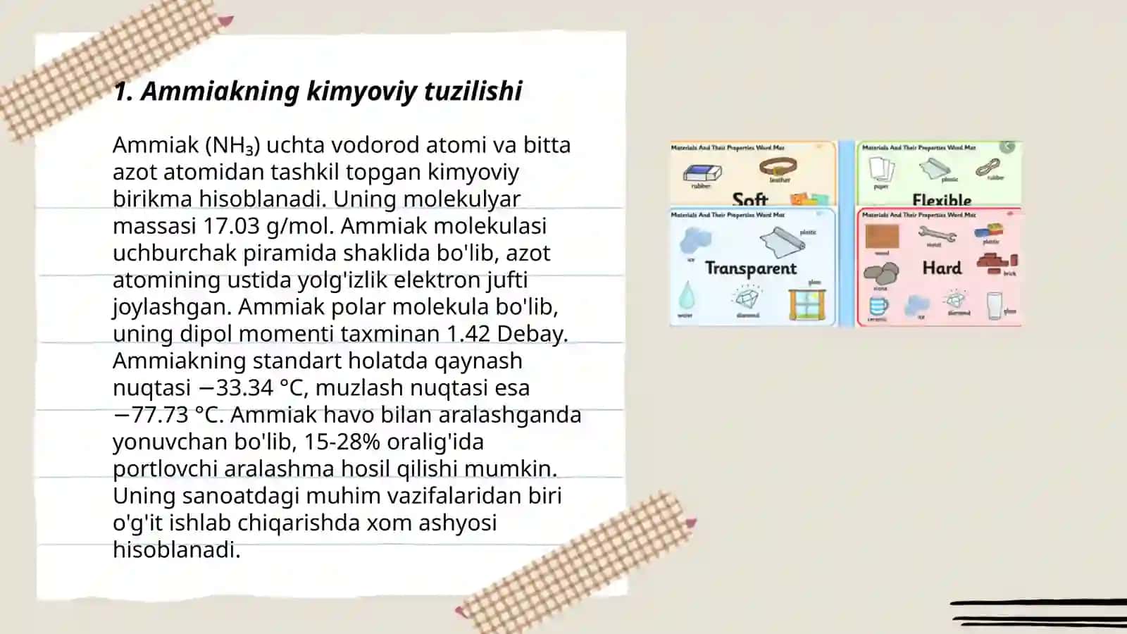Ammiakning kimyoviy tuzilishi 3