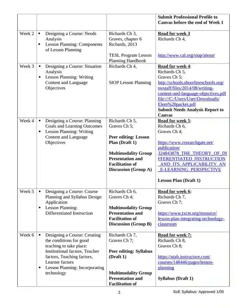 Curriculum Development in Second Language Classrooms 3