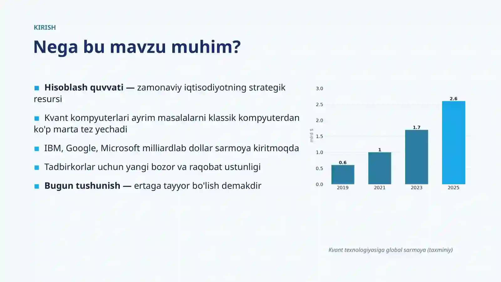 Kvаnt kompyuterlari 3