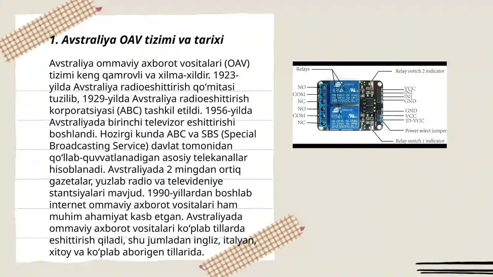 Avstraliya media taʼlimi moduli ( Komunikator, axborot, kanal, qabul qilivchi, taʼsir) 3