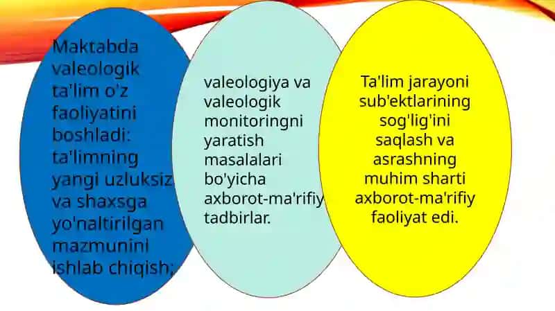 TA’LIMNI TABAQALASHTIRISHNING PSIXOLOGIK VA PEDAGOGIK VA DIDAKTIK MEZONLAR 3