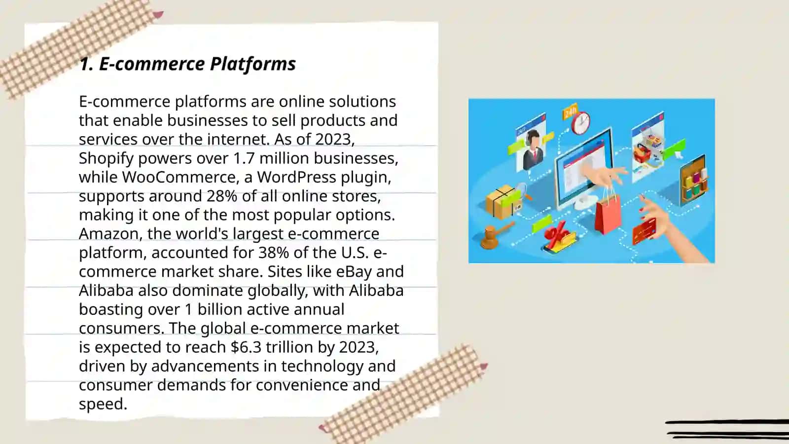 E-commerce Platforms 3