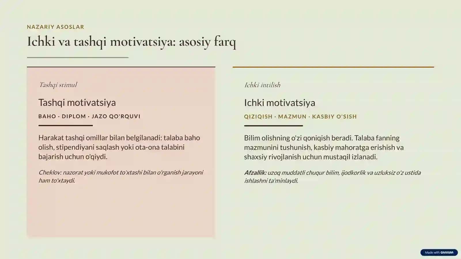 METODIK QO'LLANMA · AKADEMIK STRATEGIYA 3