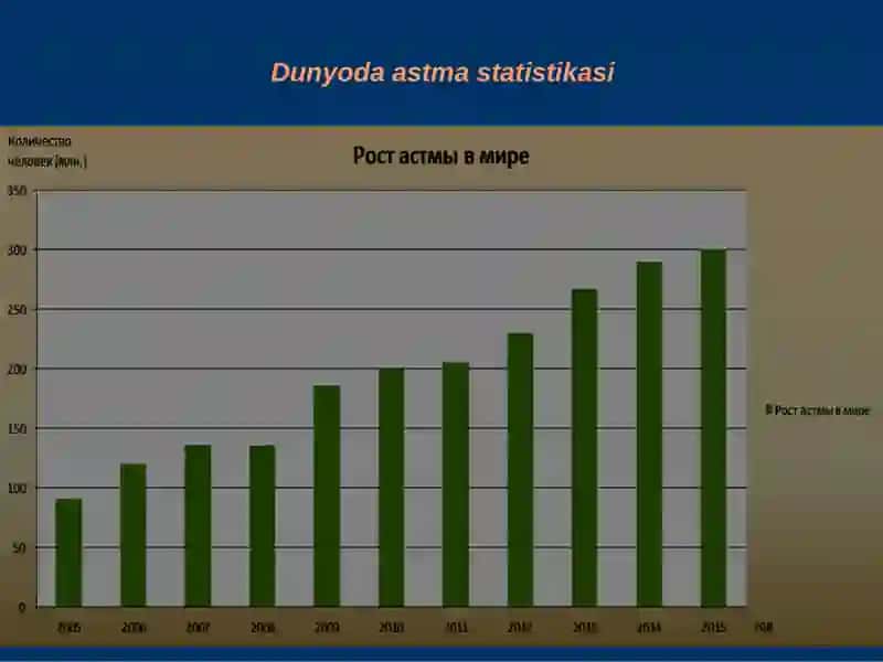 Molekulyar allergiya diagnostikasi 3
