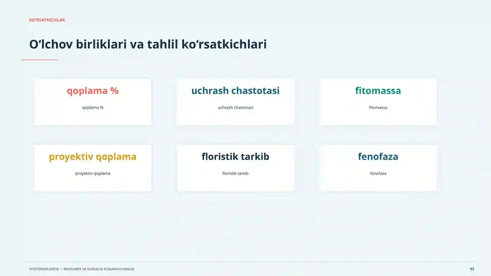 FITOTSENOLOGIYA 3