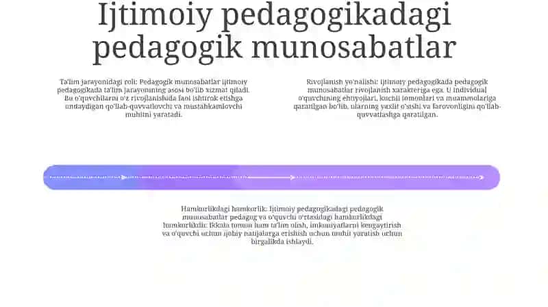Ijtimoiy Pedagogik Faoliyat Metodikasi Va Texnalogiyalari 3