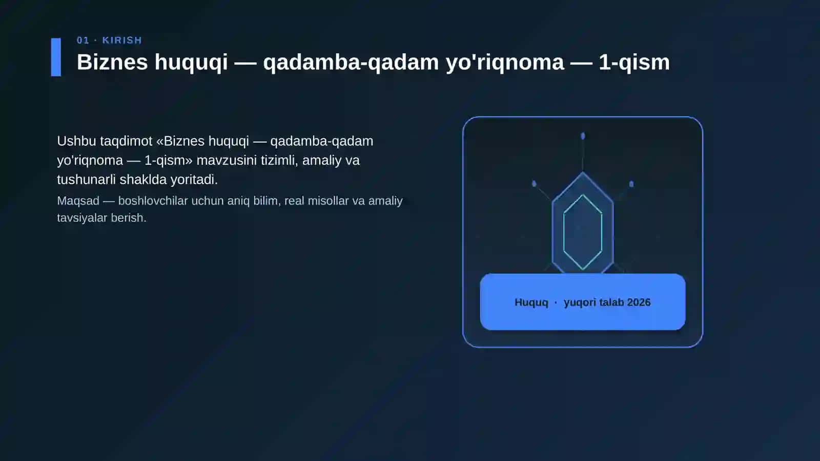 Biznes huquqi — qadamba-qadam yo'riqnoma — 1-qism 3