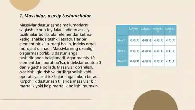 Massivlarni tashkil etish. Matritsalarni tashkil etish. Vektorlarni tashkil etish 3