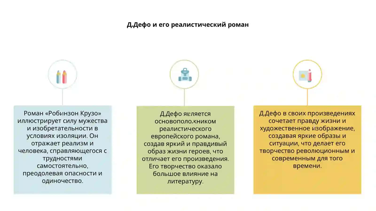 Робинзон Крузо 3