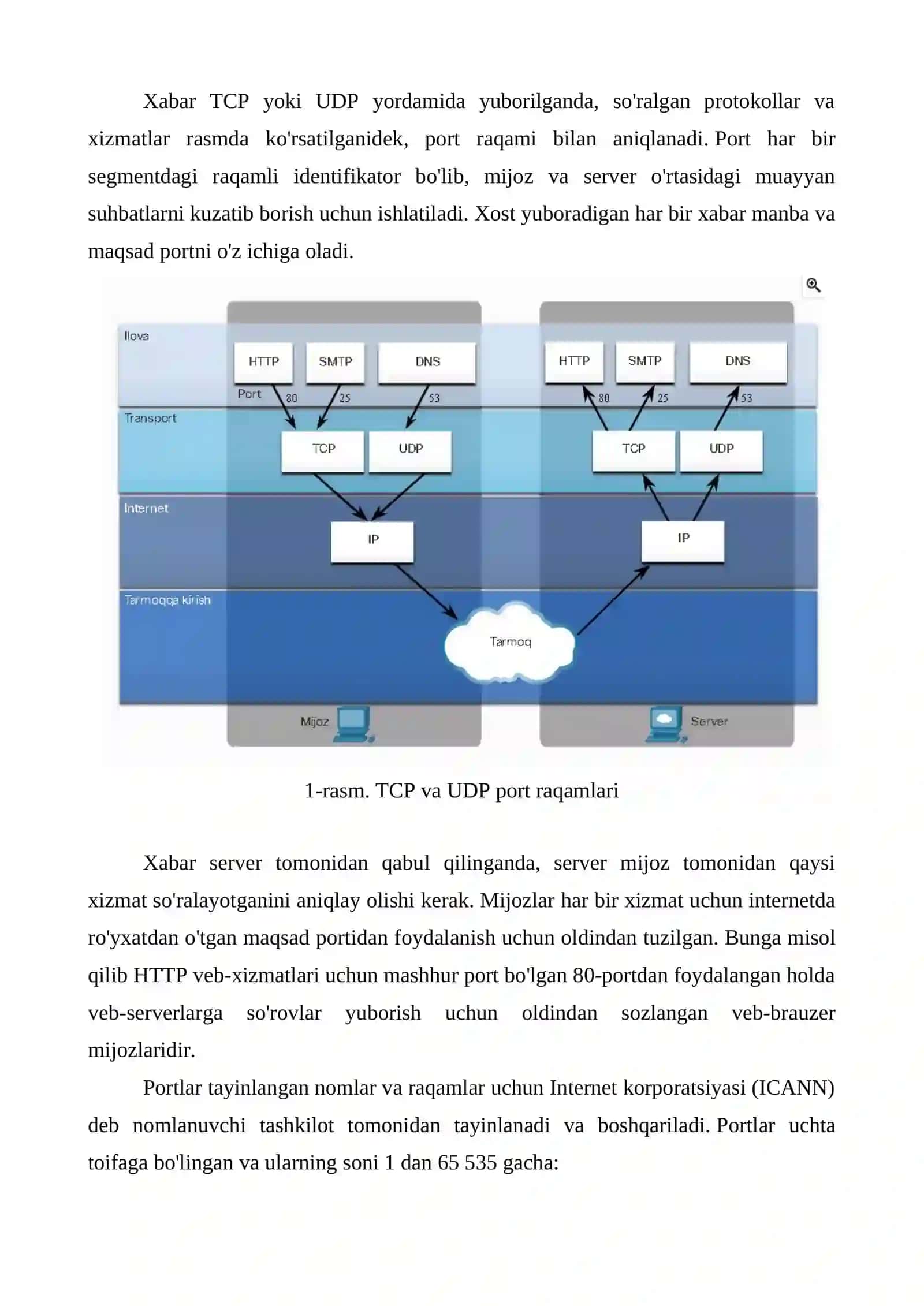 TCP va UDP 3