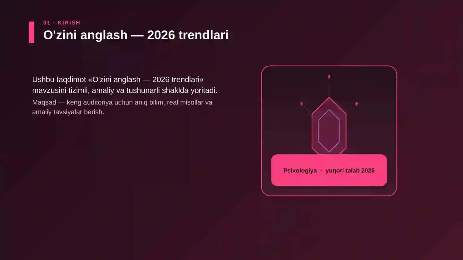 O'zini anglash — 2026 trendlari 3
