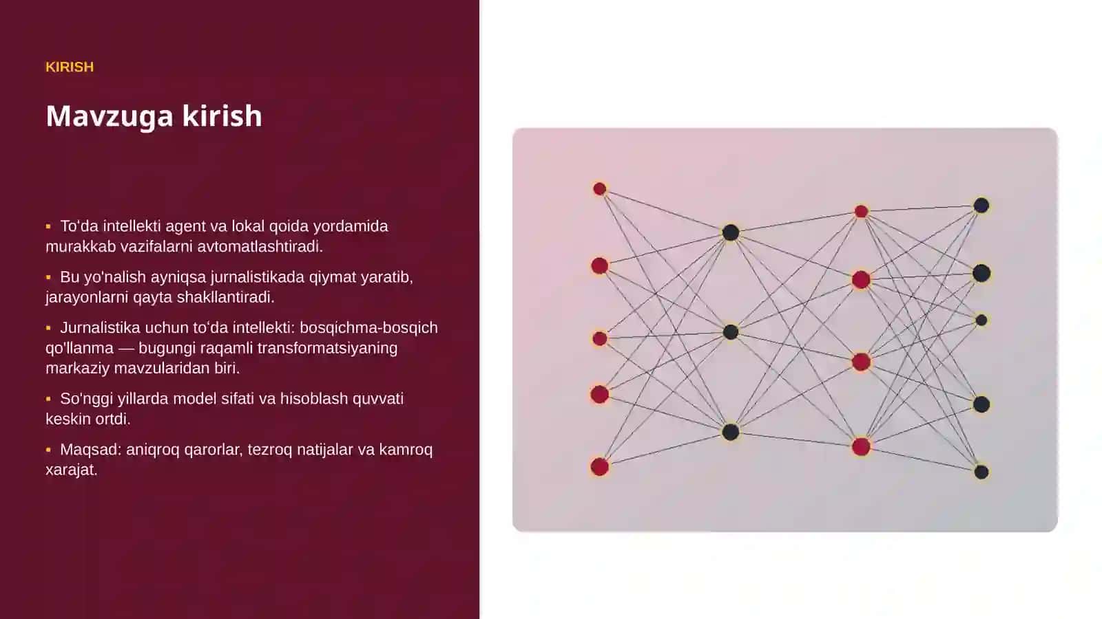 AI INSIGHTS • PREMIUM TAQDIMOT 3