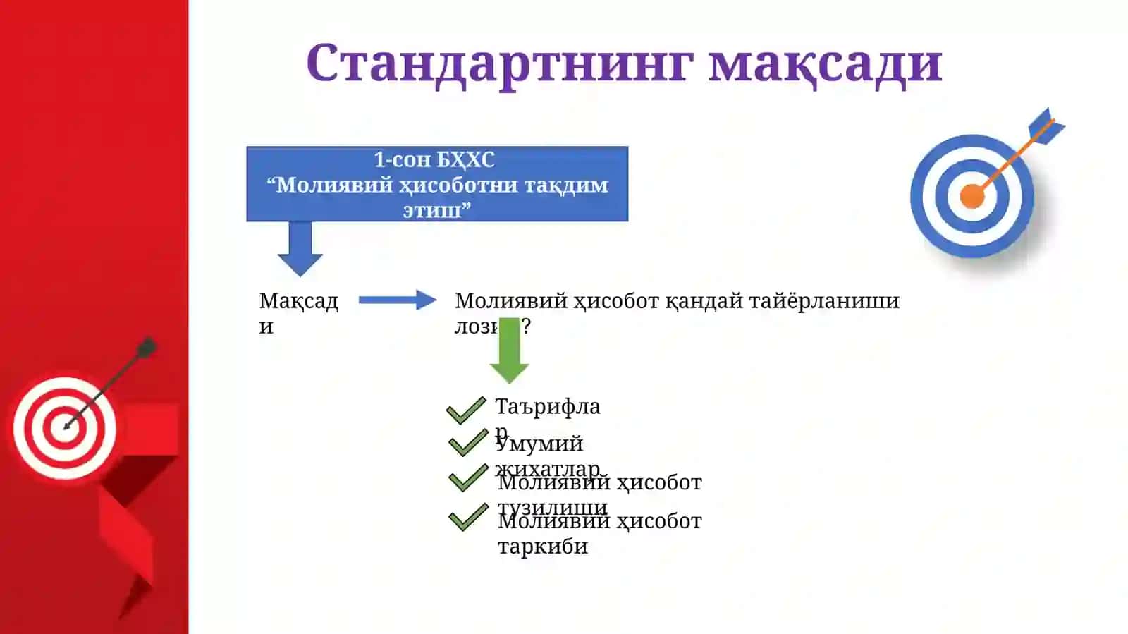 1-сонБҲХС“Молиявийҳисоботнитақдимэтиш” 3