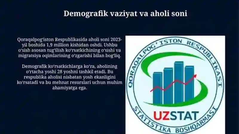 Demografiya va Aholi Farovonligi 3