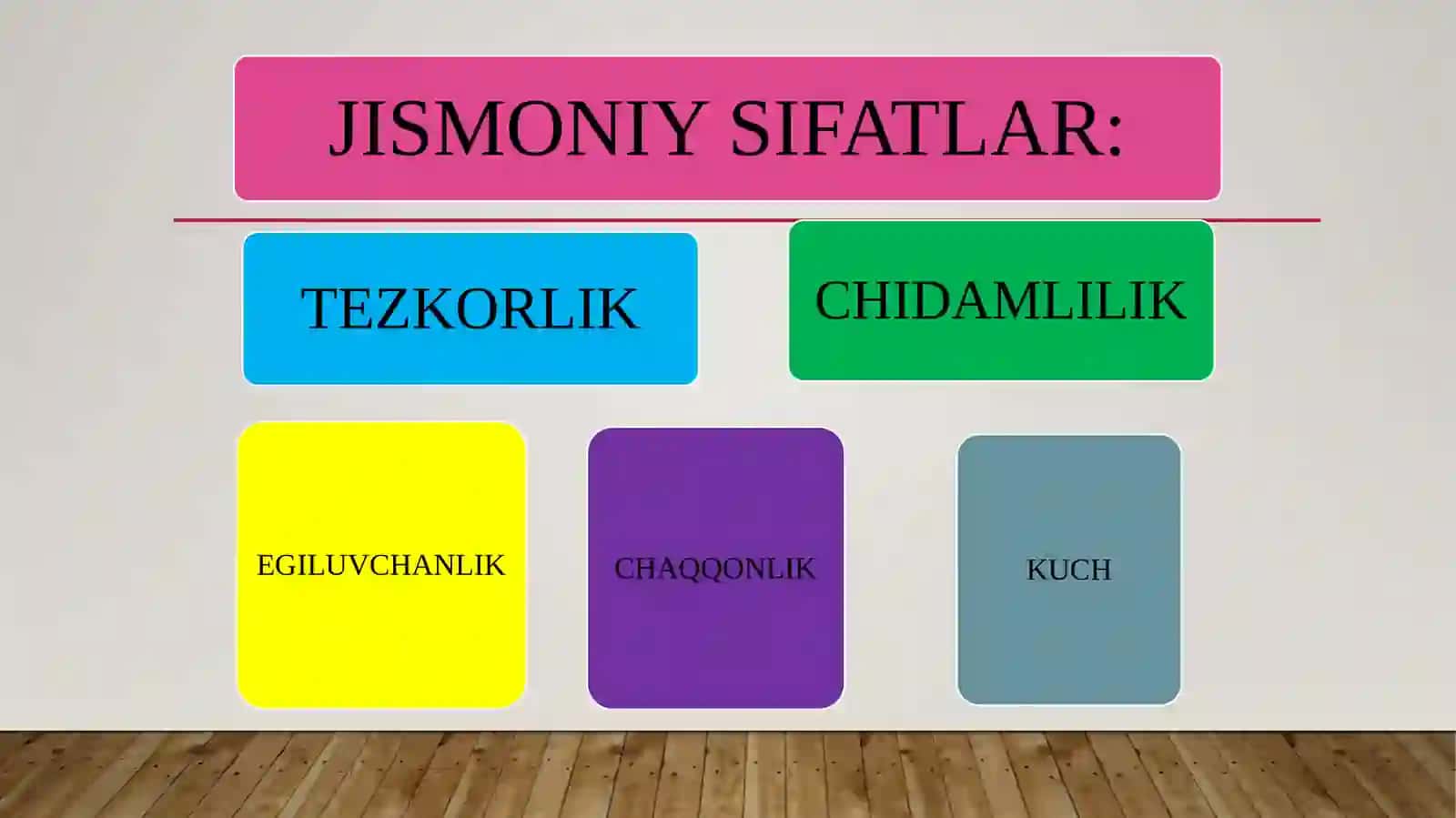 JISMONIY MADANIYAT NAZARIYASI VA METODIKASI-II 3