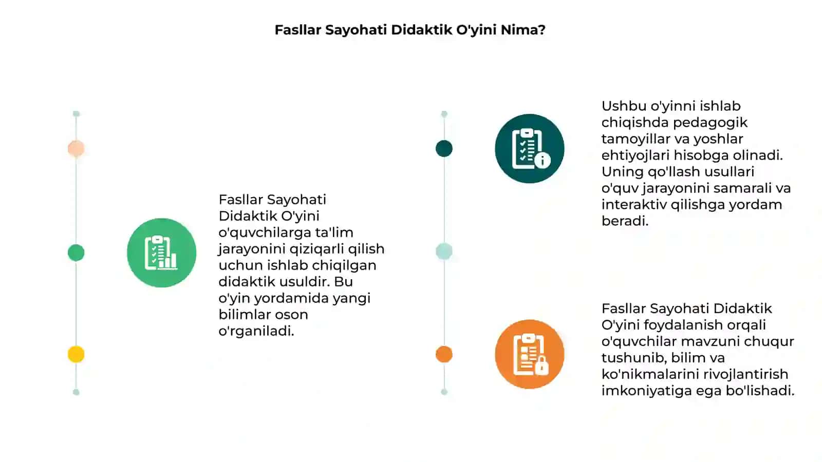 Fasllar Sayohati Didaktik O'yini 3