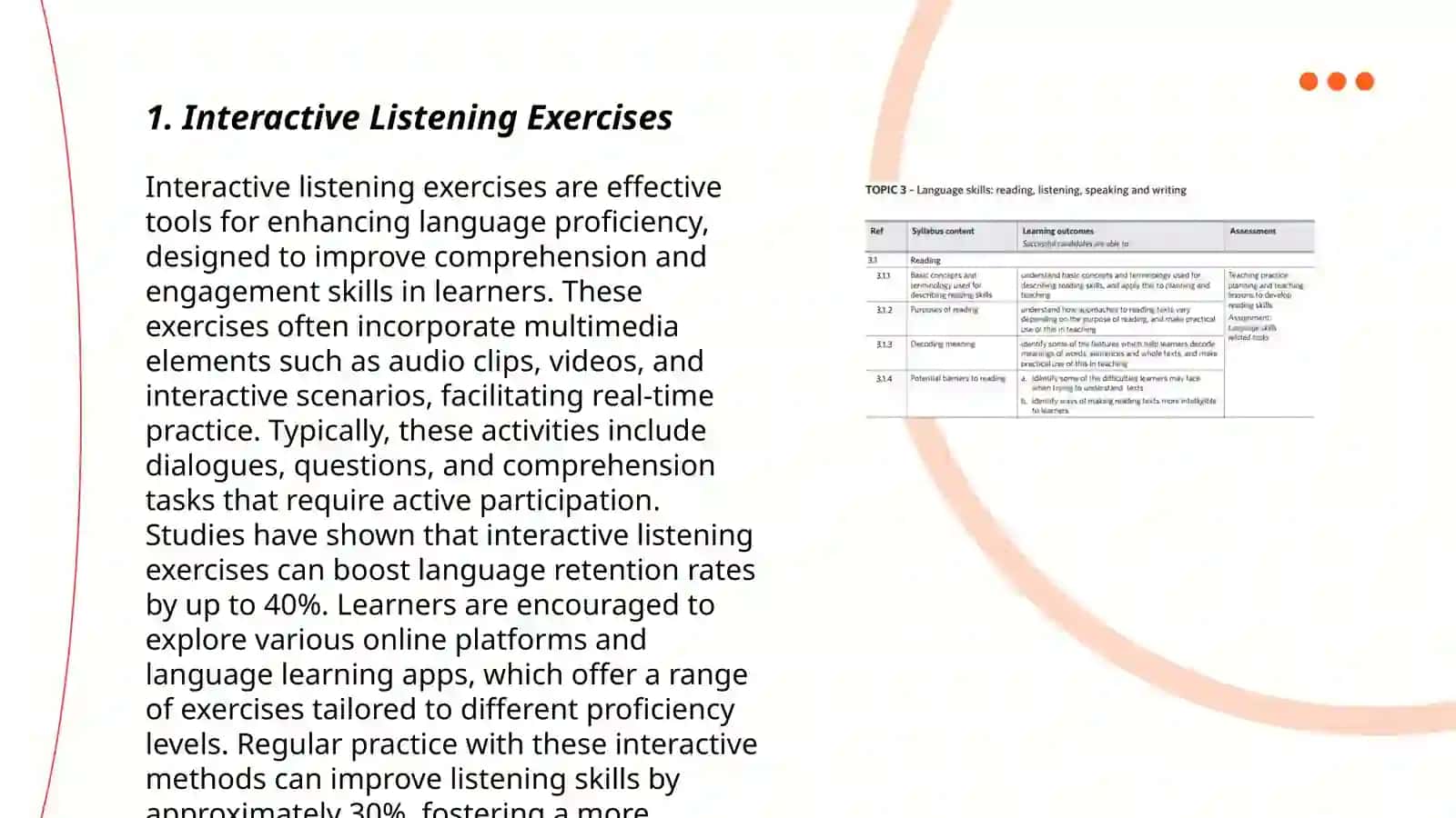EFFECTIVE AND MODERN METHODS OF TEACHING Listening Reading Speaking and Writing 3