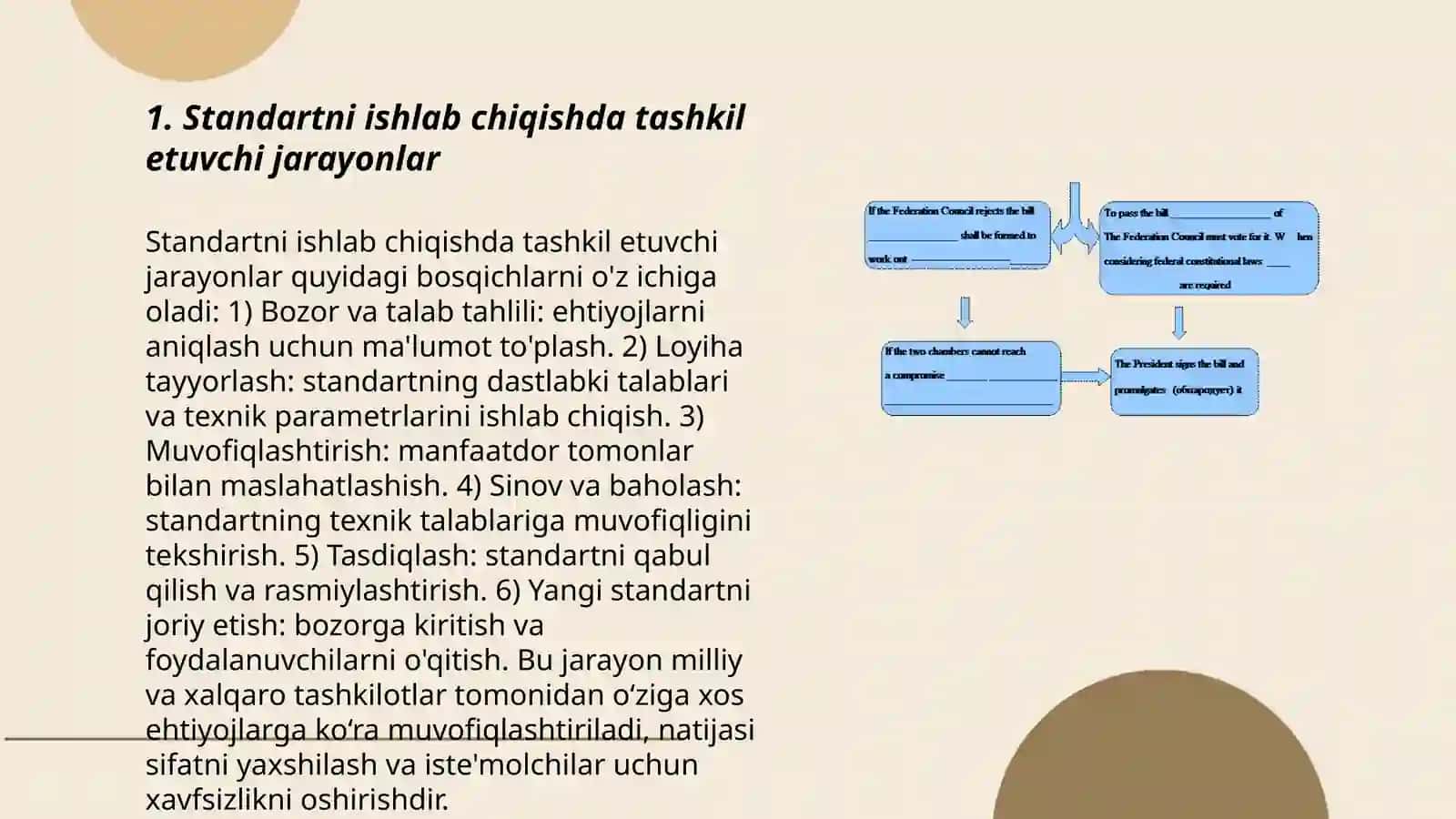 Standartni ishlab chiqishda tashkiliy-usuliy birlikka erishish maqsadi ha 3