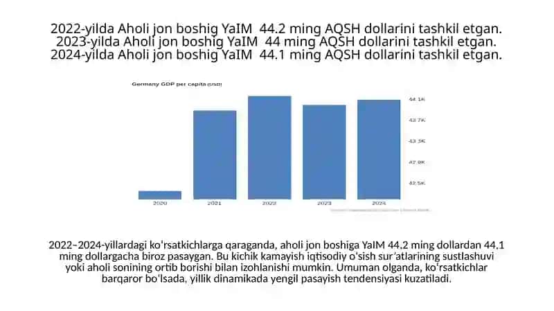 Germaniya Statistikasi 3