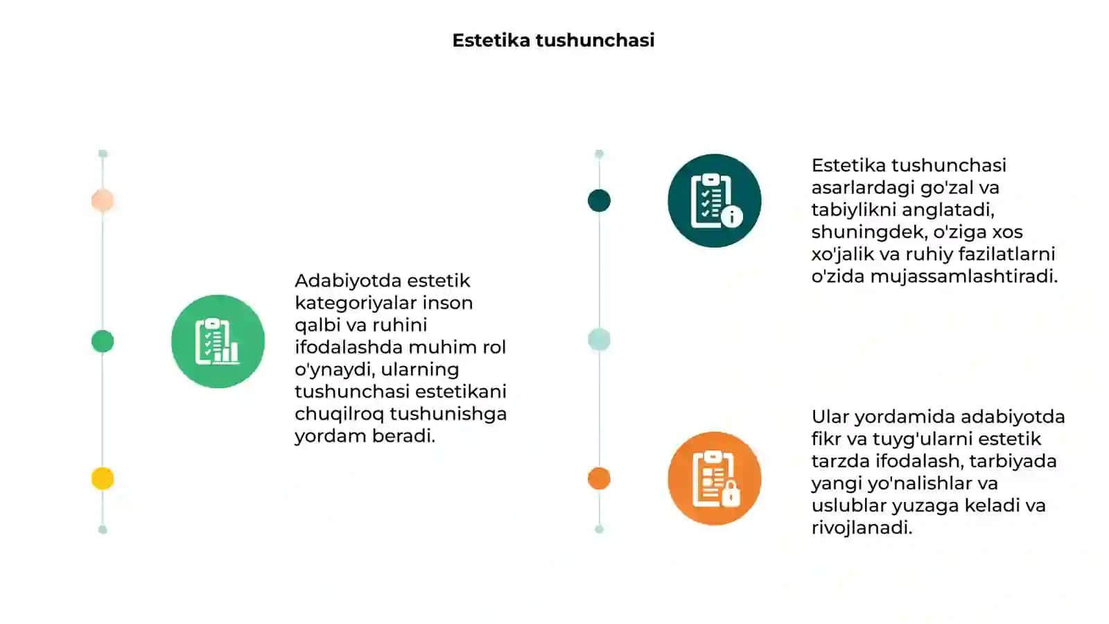 Adabiyotda estetik kategoriyalar 3