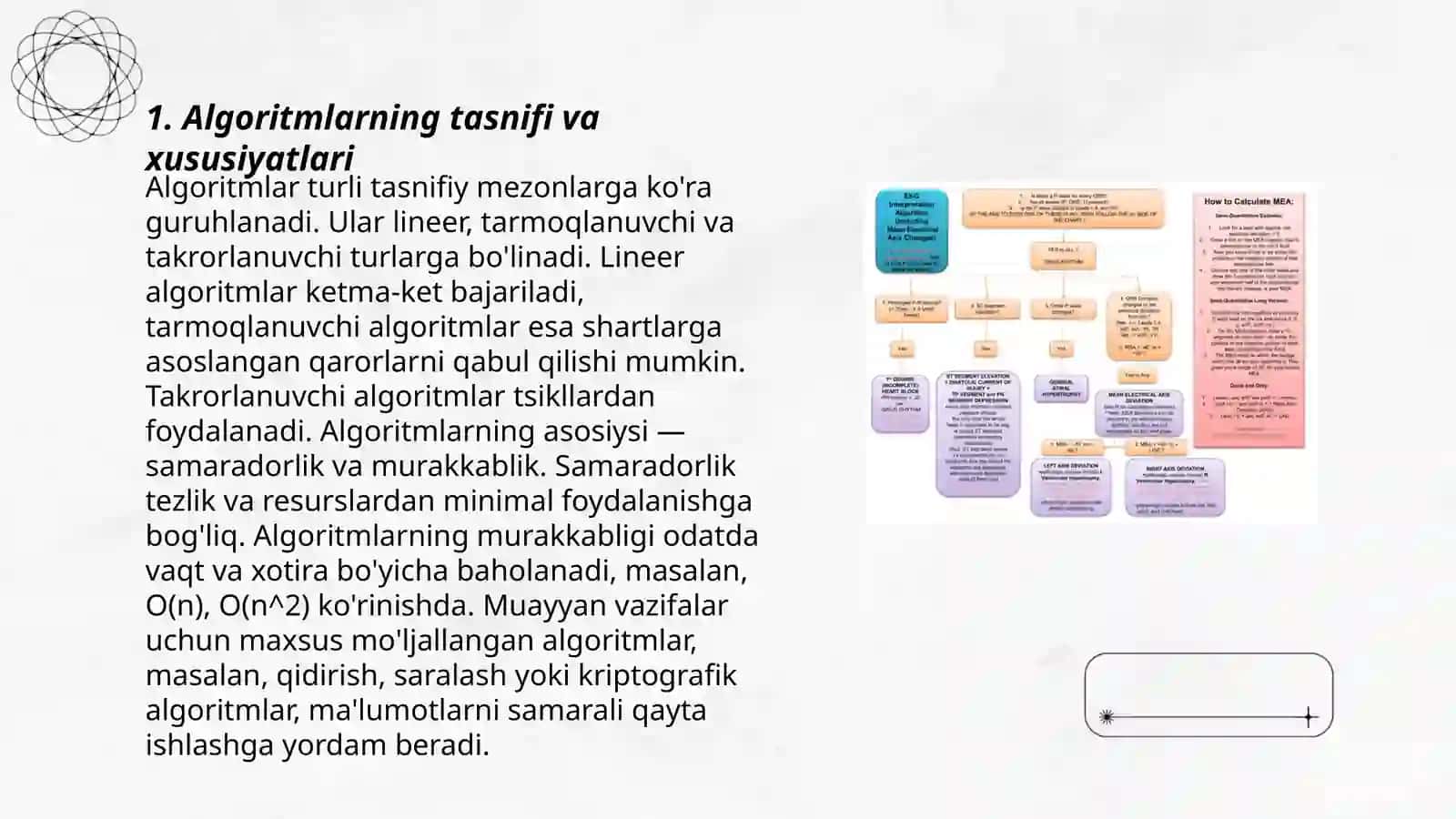 Ilmiy ishning zamonaviy algoritmlari 3