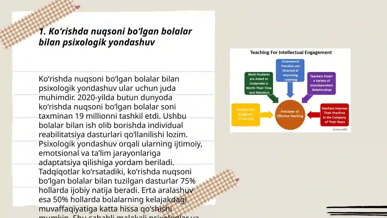 Koʻrishda nuqsoni boʻlgan bolalar bilan korreksiyalovchi trening mashgʻulotlarini tashkil etish va oʻtkazish 3