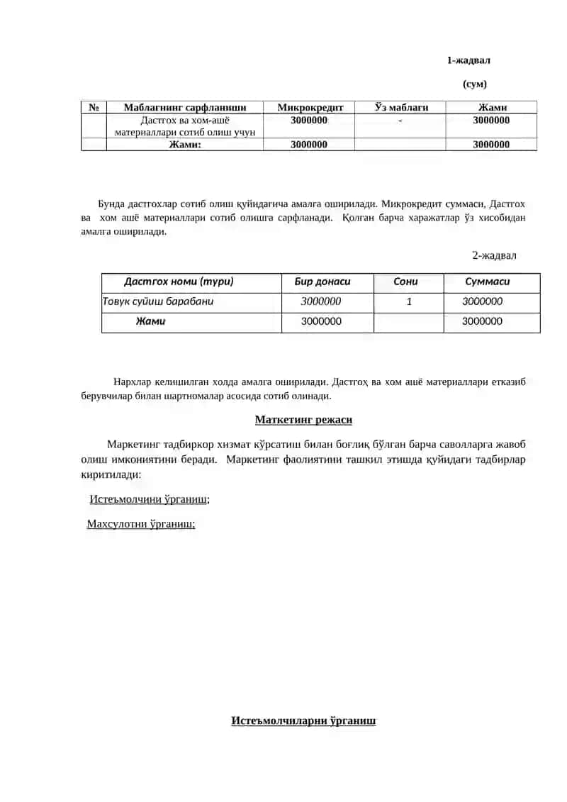 Biznes reja Parrandachilik Biznes plan 3