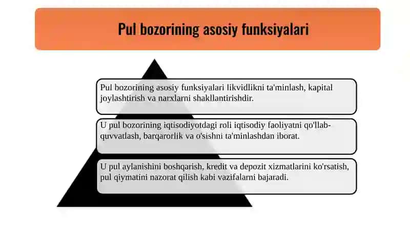 Pul bozori va pulning funktsiyalari 3