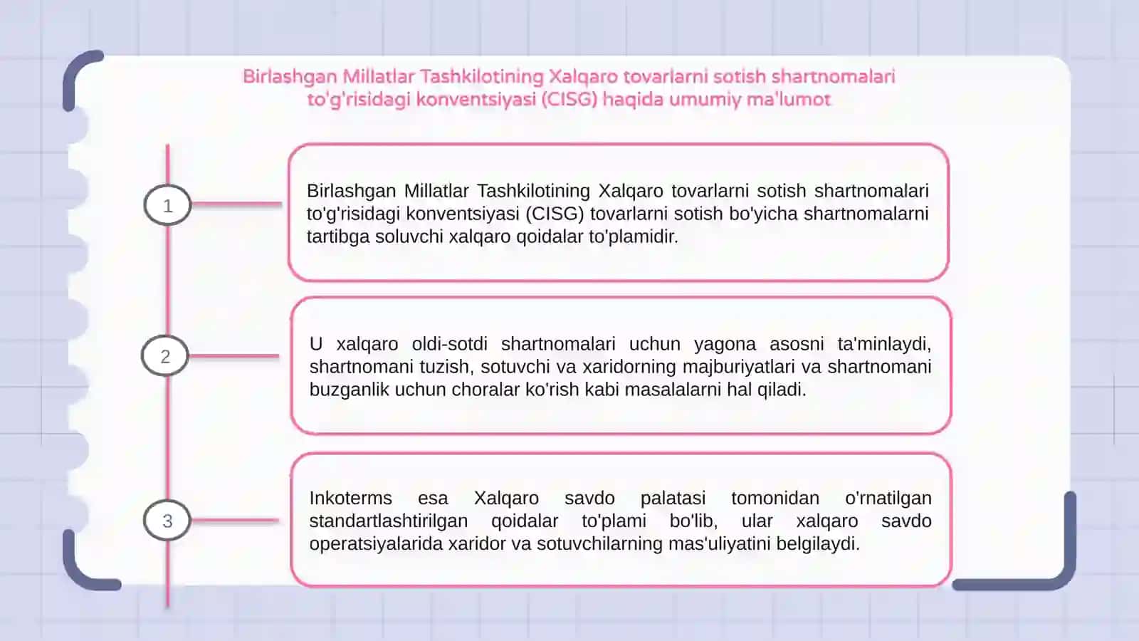 Xalqaro tovarlarni sotish shartnomalari va Incoterms shartnomalari to'g'risidagi Birlashgan Millatlar Tashkiloti Konvensiyasi 3