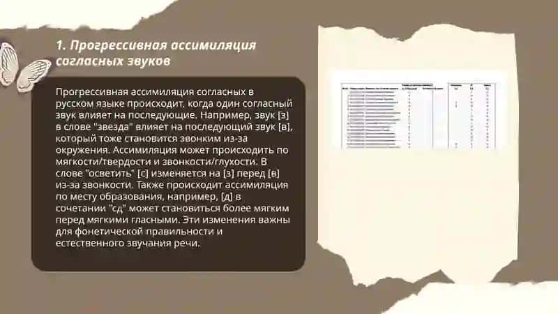 Ассимиляции в области согласных 3