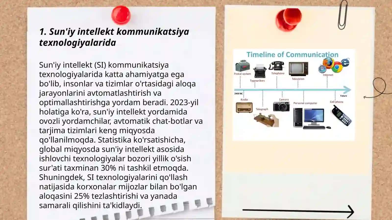 Sun'iy intellekt kommunikatsiya texnologiyalarida 3
