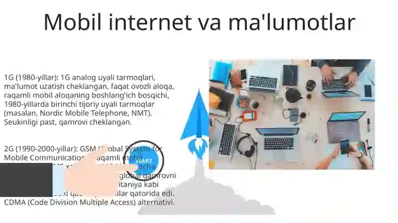 Mobil texnologiyalar haqida tushuncha va kelib chiqish tarixi 3