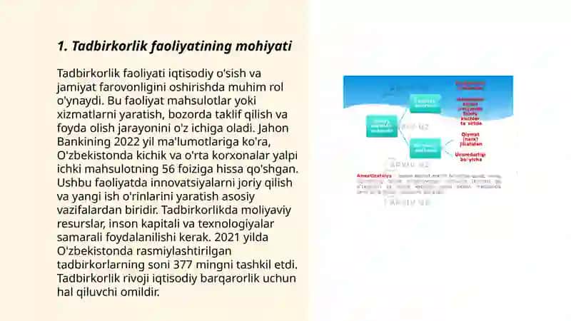 Tadbirkorlik faoliyati, tadbirkorlik kapitali va uning aylanishi 3