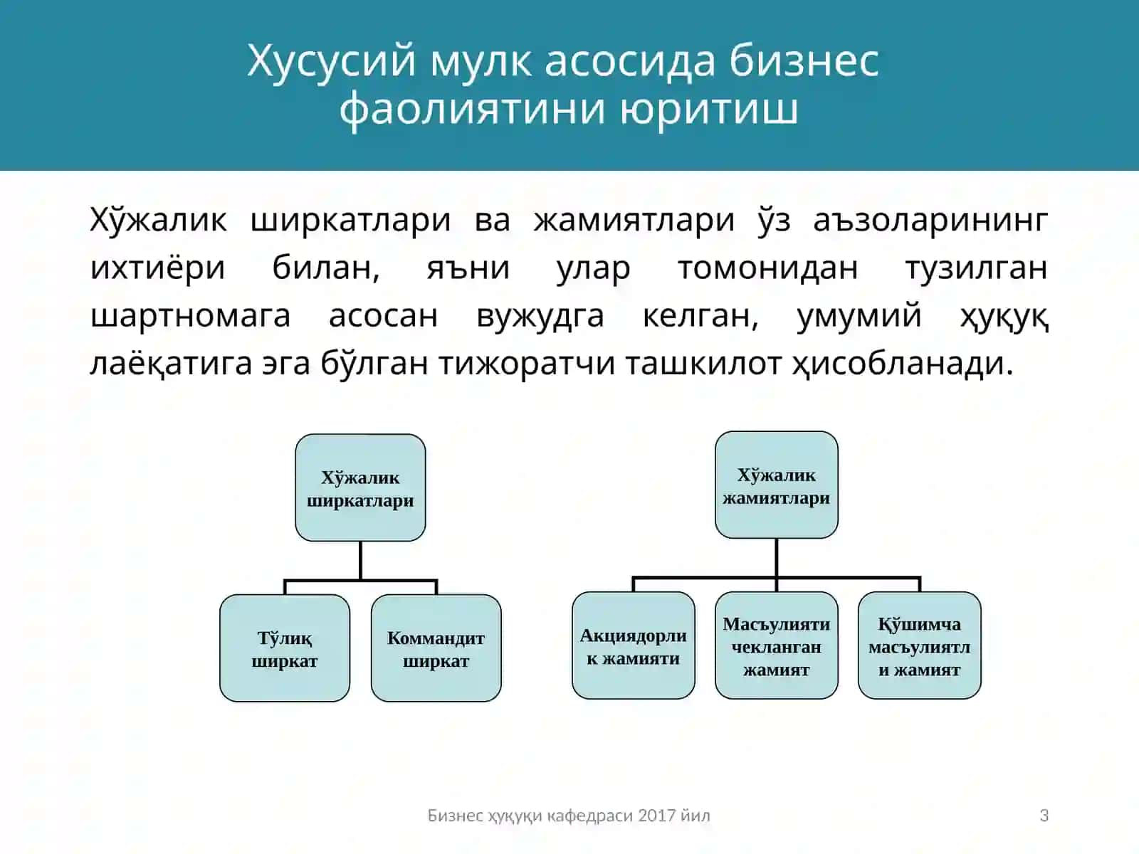 Бизнес фаолиятининг мулкий асослари 3