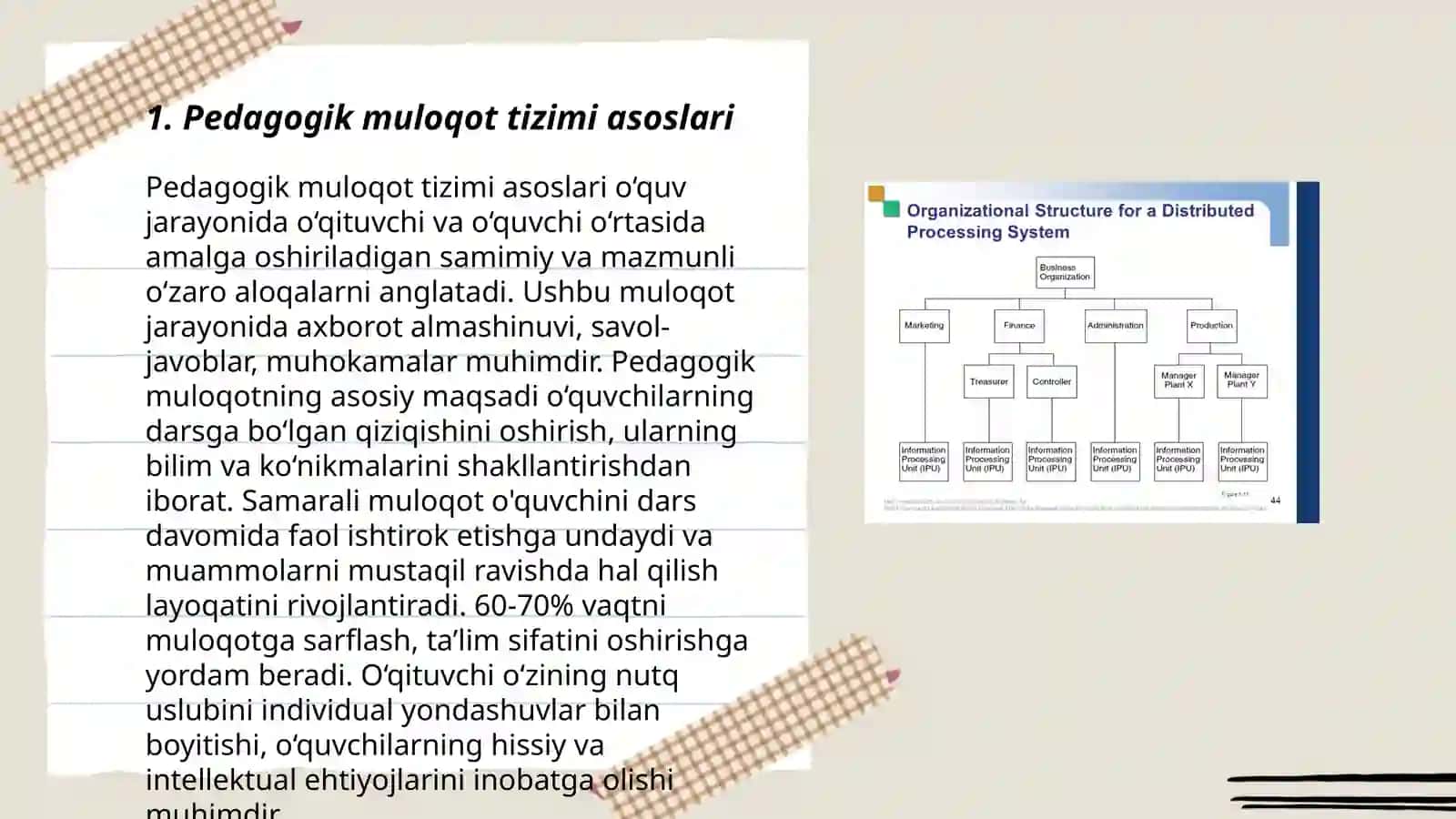 Pedagogik muloqot tizimi va uni tashkil etish texnologiyasi 3