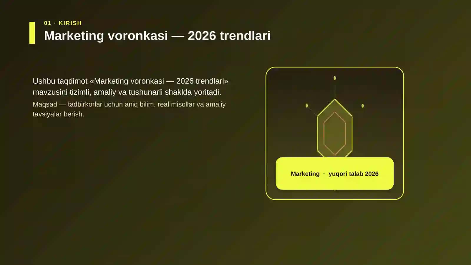 Marketing voronkasi — 2026 trendlari 3